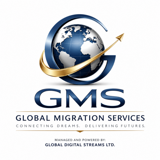 Global Migration Services
